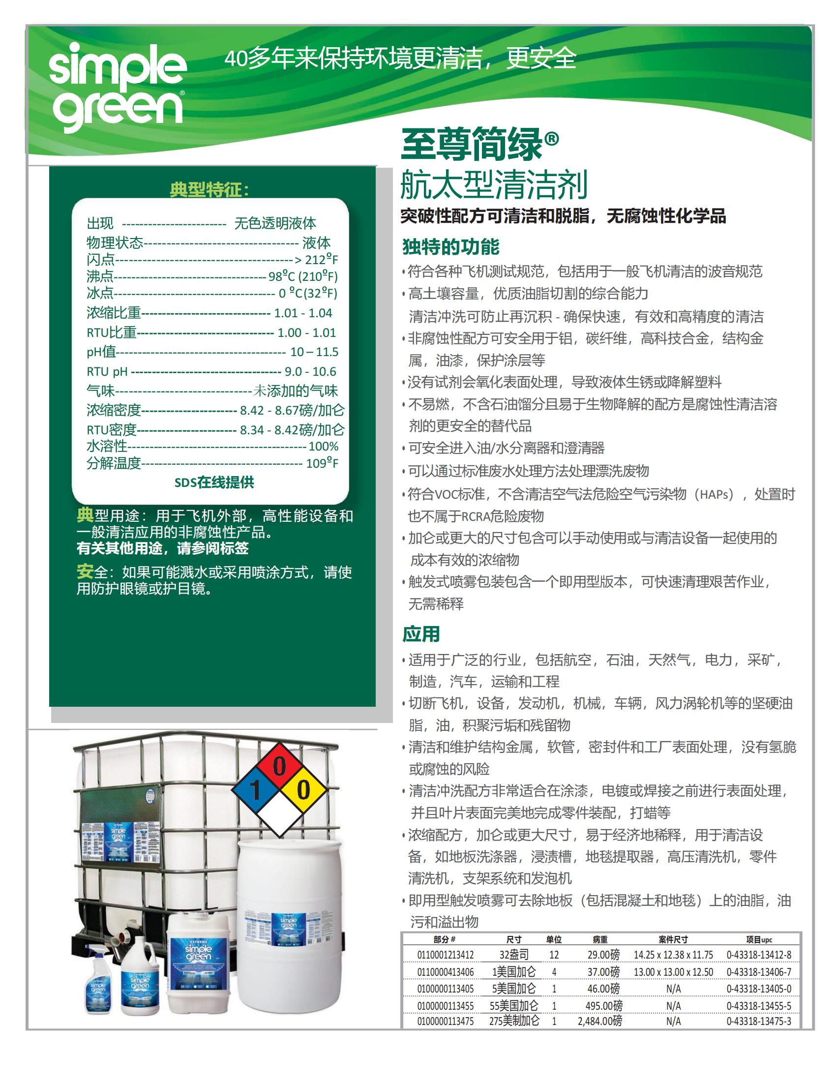 Extreme SimpleGreen®航太型清洁剂(图1)