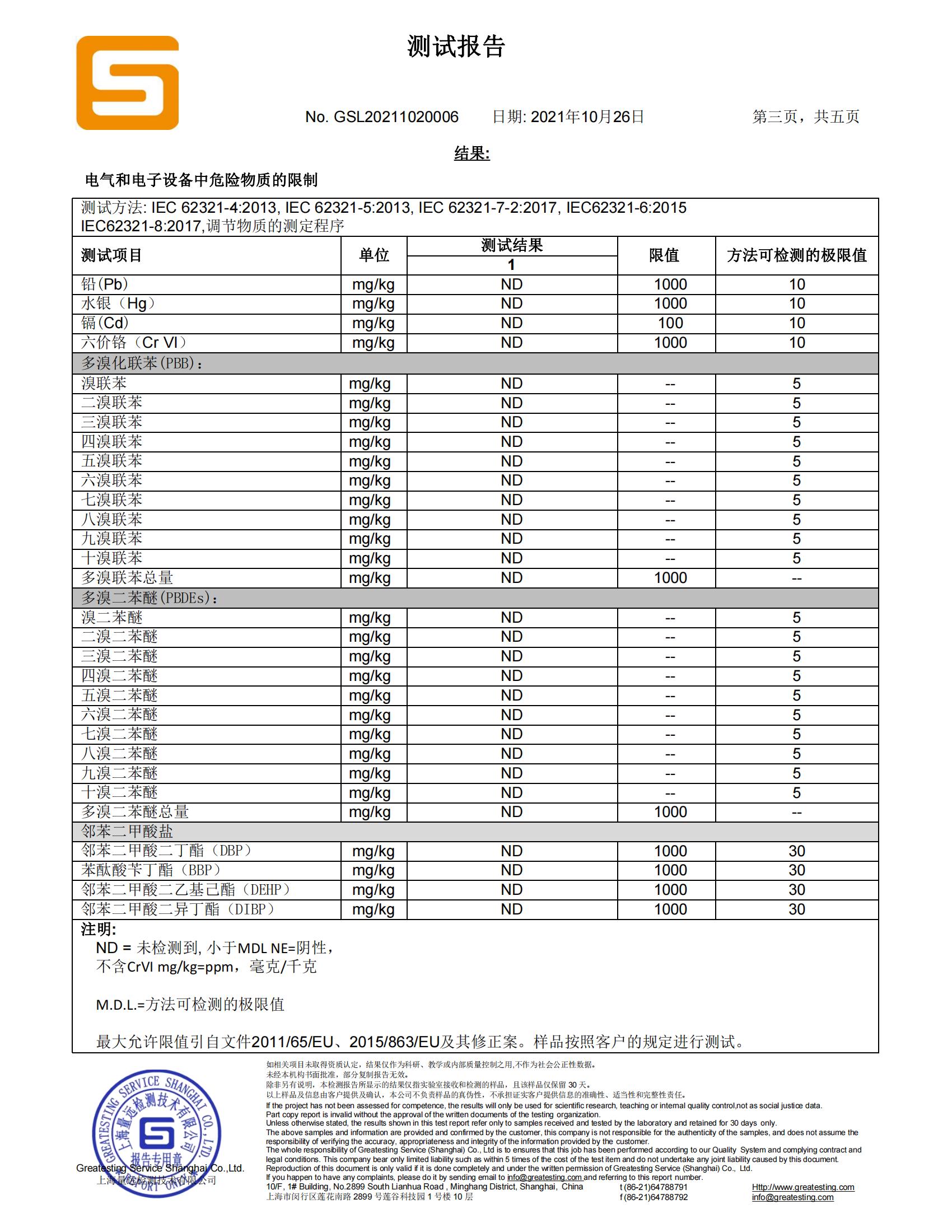 简绿全系列产品符合新国标要求和RoHS欧盟指令(图2)