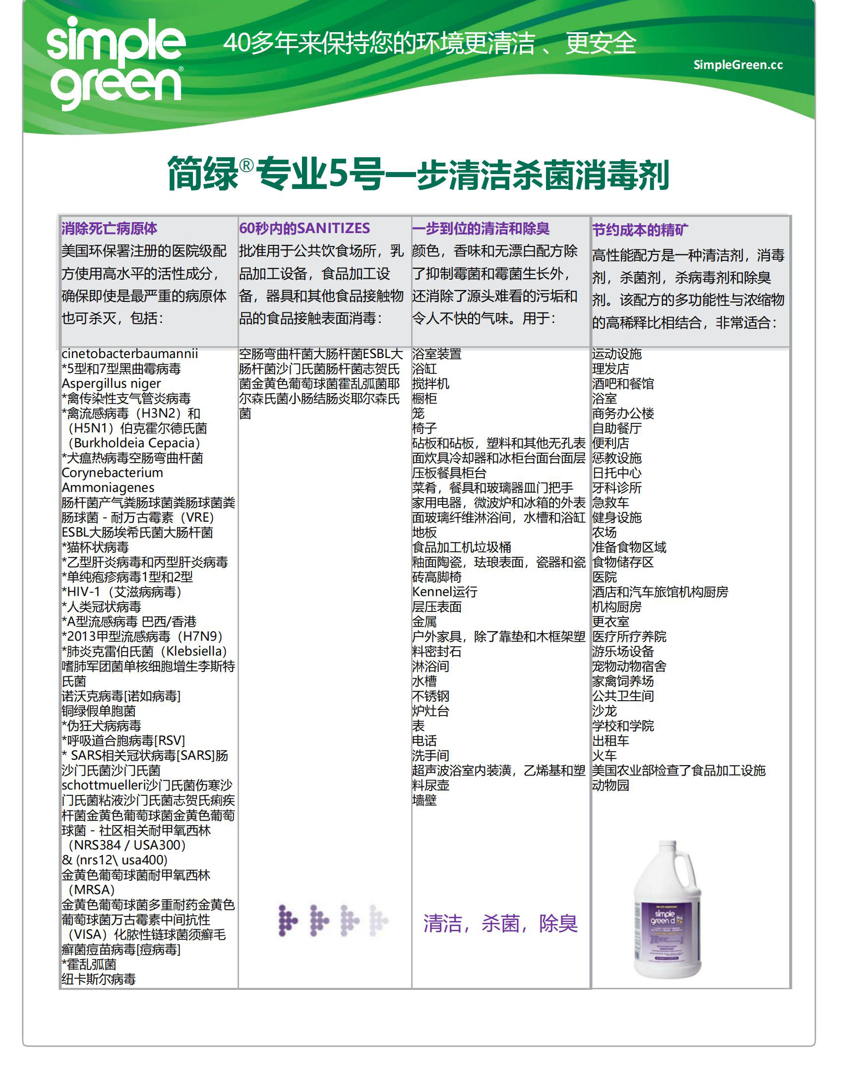 TDS_中文-美国_简绿专业5号消毒清洁剂_01.jpg
